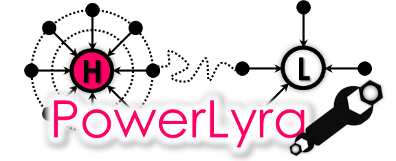 powerlyra logo